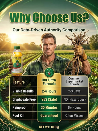 RootGuard 2-in-1 Weed & Root Rot Control ( BUY 1 GET 1 FREE )