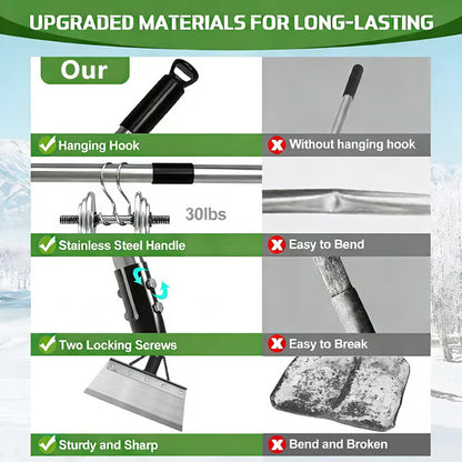 Heavy-Duty Multi-Purpose Garden Scraper & Ice Breaker