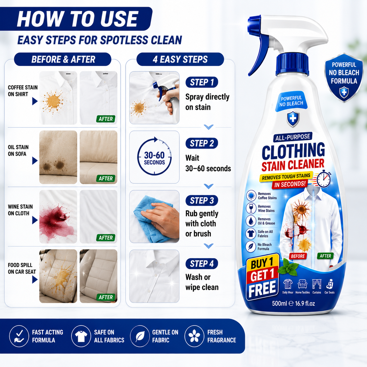 All-Purpose Fabric & Stain Cleaner Spray | Removes Coffee, Oil & Tough Stains Instantly | Buy 1 Get 1 Free