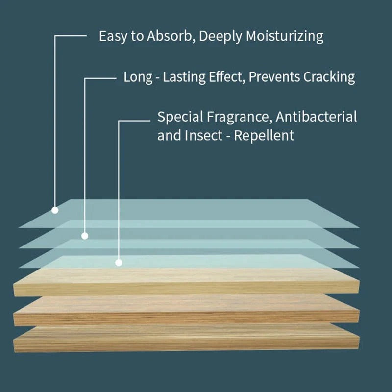 Multi-Surface Antibacterial Cleaner for Hardwood, Tile & Laminate