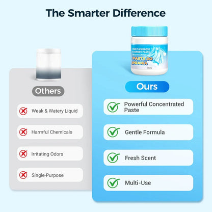 Multi-Purpose Deep Cleaning Laundry Paste